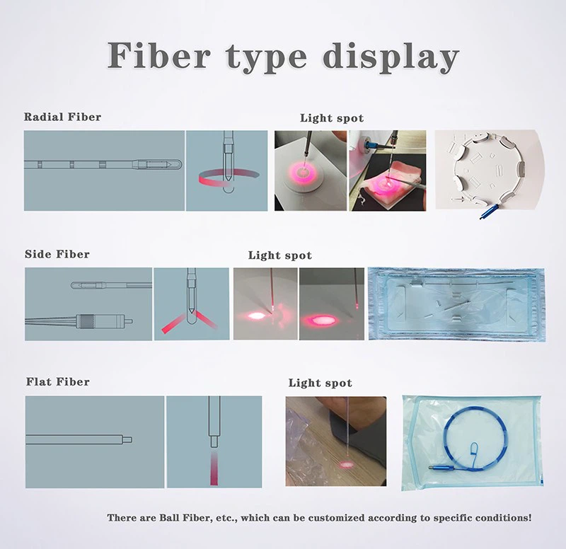1470nm + 980nm Endolaser Machine