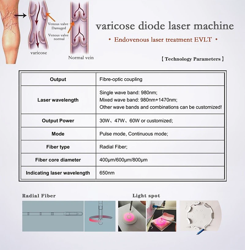 1470nm + 980nm Endolaser Machine